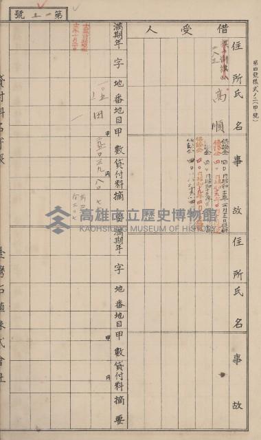 冊之內第○號
高雄州旗山郡旗山街貸付料名寄帳
臺灣拓殖株式會社藏品圖，第32張