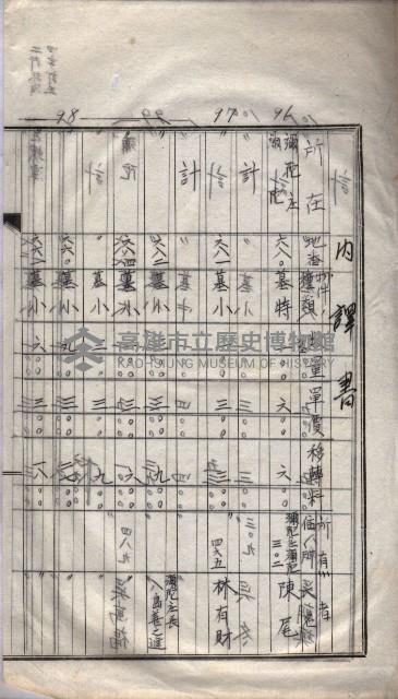 馬臨營第一六八號－昭和十六年七月藏品圖，第32張