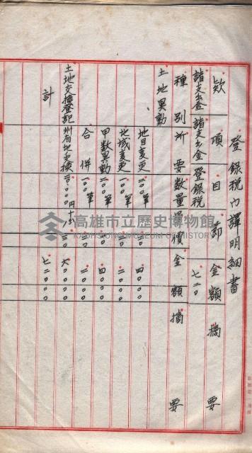  參考綴（土地區劃整理事業調）藏品圖，第32張