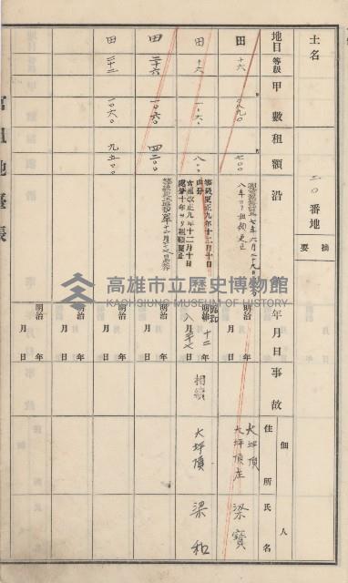 小港庄官租地臺帳藏品圖，第32張