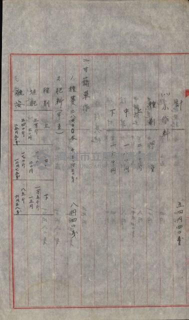 海軍宿舍敷地買收書類（高雄州）藏品圖，第32張