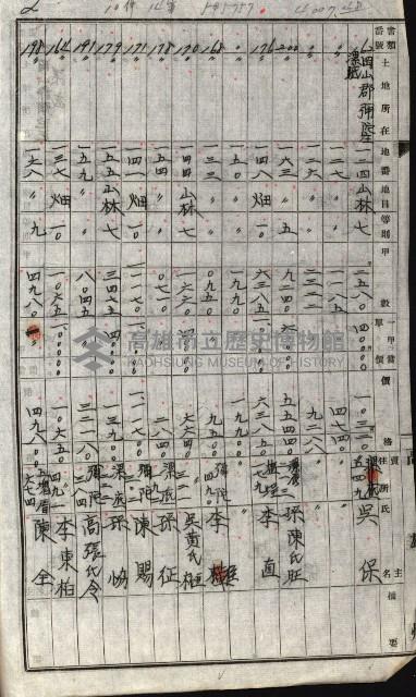 策源地追加買收書類藏品圖，第32張