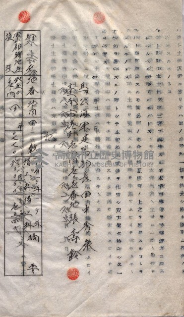 土地使用－十四所ケ用地藏品圖，第32張
