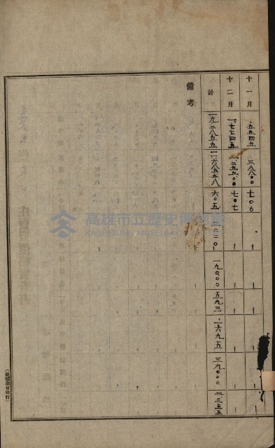 土地賣買價格實查書
（賣第壹號）藏品圖，第32張