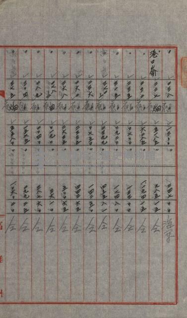 交換地授受書類（海軍用地ト州有地ノ交換）藏品圖，第32張