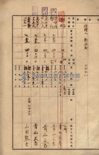 州所屬建物貸下臺帳（高雄市）藏品圖，第32張