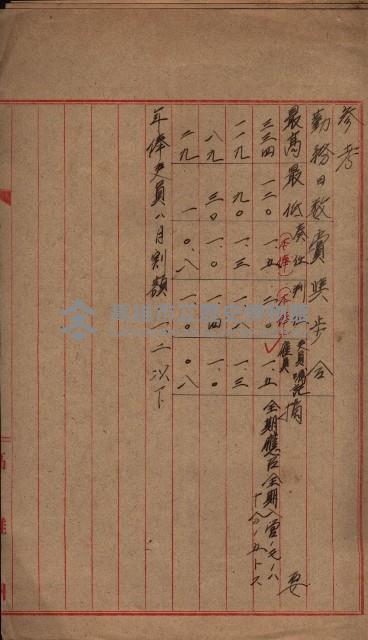 雜件綴（海軍關係）藏品圖，第32張