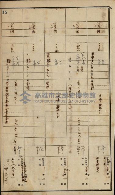 旗山郡（官有地價格一筆限調書）藏品圖，第31張