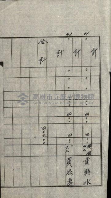 修理工廠擴張（岡山）藏品圖，第32張