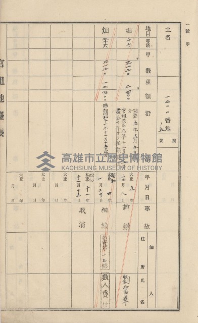 美濃庄官租地臺帳（二冊之內第一號）藏品圖，第32張