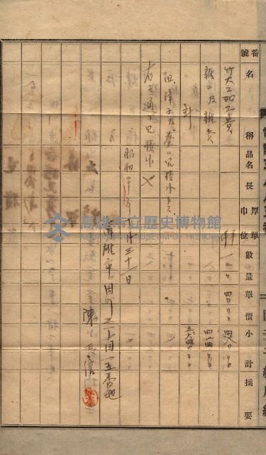 林德官、五塊厝官舍敷地藏品圖，第32張