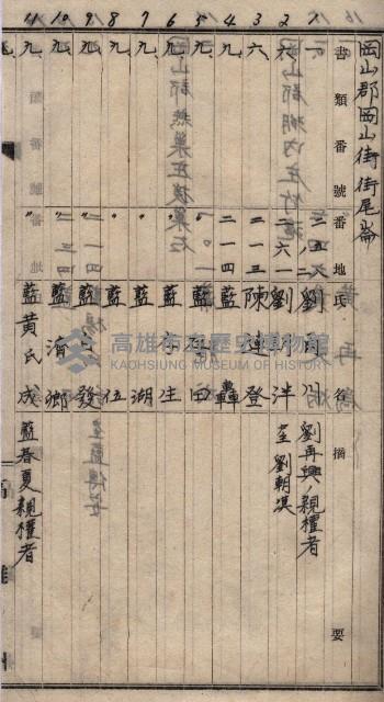 土地買收－馬臨營第七二號ノ內五二號藏品圖，第32張