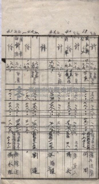 土地使用、土壤採取－十七號用地關係藏品圖，第32張