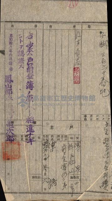 國有財產貸付許可綴（高雄州鳳山郡）藏品圖，第32張