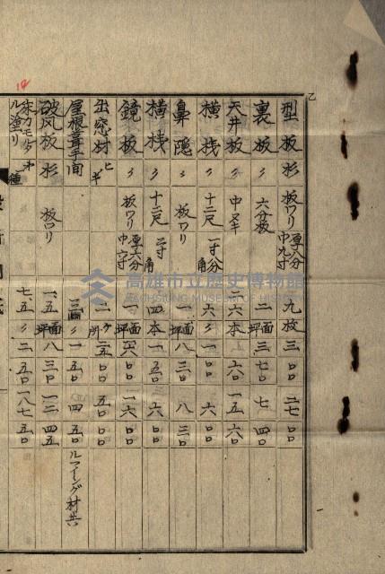 建物寄附受納藏品圖，第32張