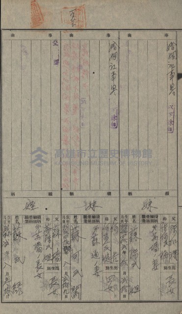 年期貸渡（岡山郡－被許可人蘇枰外四名）藏品圖，第32張