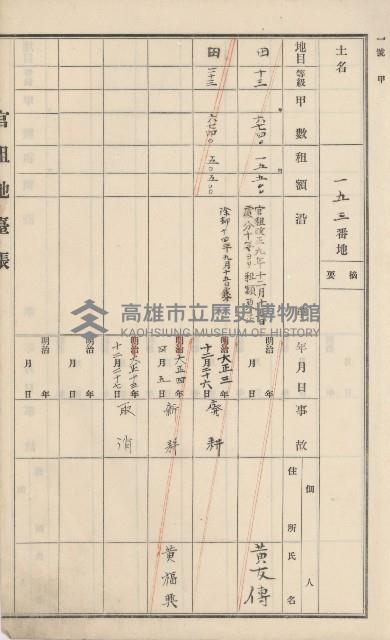 杉林庄官租地臺帳（二冊之內第二號）藏品圖，第32張