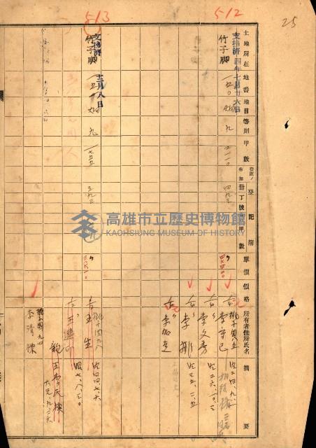 買收協定調書藏品圖，第32張