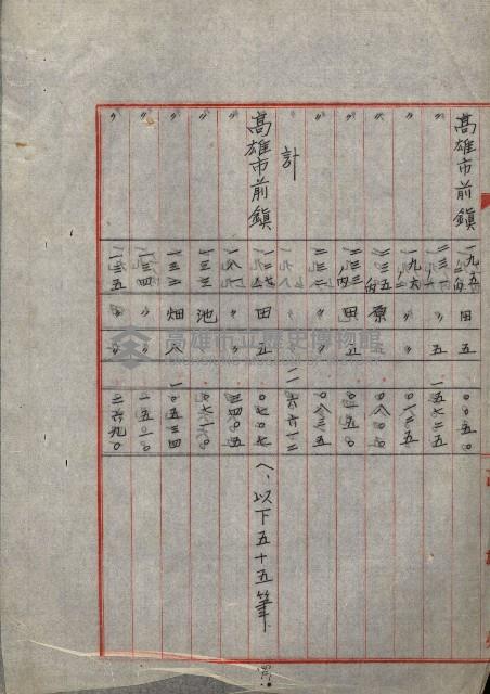 州財產處分藏品圖，第32張