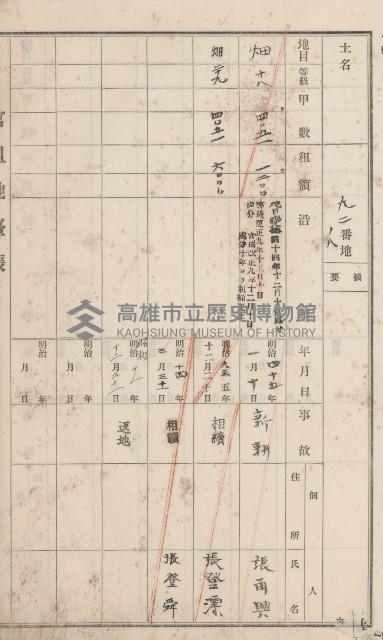 彌陀庄官租地臺帳（第十號）藏品圖，第32張