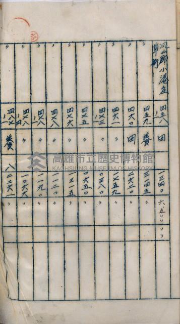 海軍用地高雄州公共用地交換件
（左營、草衙）藏品圖，第32張