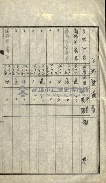 陸軍用地關係綴（評價關係）藏品圖，第33張