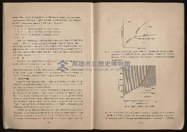 《鋼鐵研究》(IRON AND STEEL REVIEW)第37期藏品圖，第31張