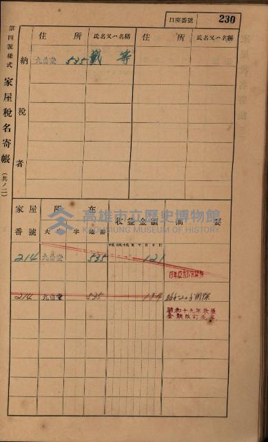 高雄州鳳山郡大樹庄九曲堂家屋稅名寄帳
（二冊之內第二號）藏品圖，第32張