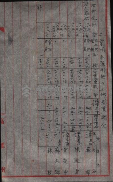 高雄工業用水道用地買收其二
（買收關係－卅八之十六）藏品圖，第32張