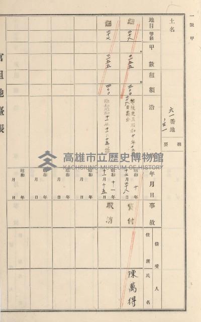 旗山街官租地臺帳（二冊之內第二號）藏品圖，第32張