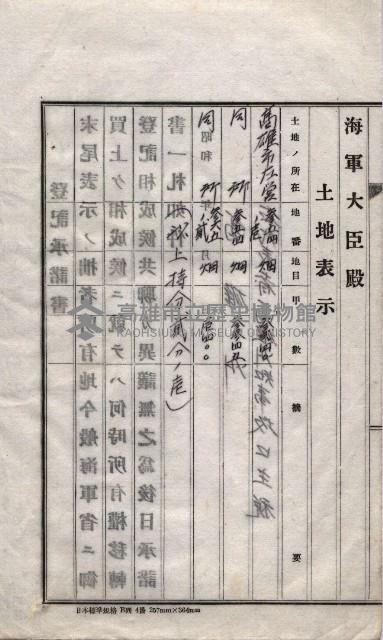 海軍關係賣拂綴藏品圖，第32張