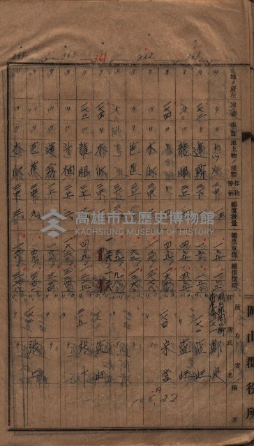 馬臨營第七二號ノ內第一三○號藏品圖，第32張