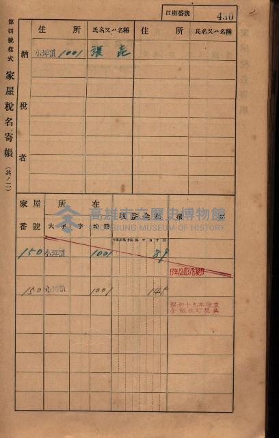 高雄州鳳山郡大樹庄小坪頂家屋稅名寄帳
（三冊之內第三號）藏品圖，第32張