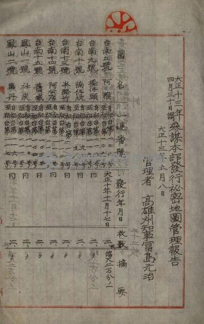 祕密地圖ニ關スル書類（高雄州）藏品圖，第33張