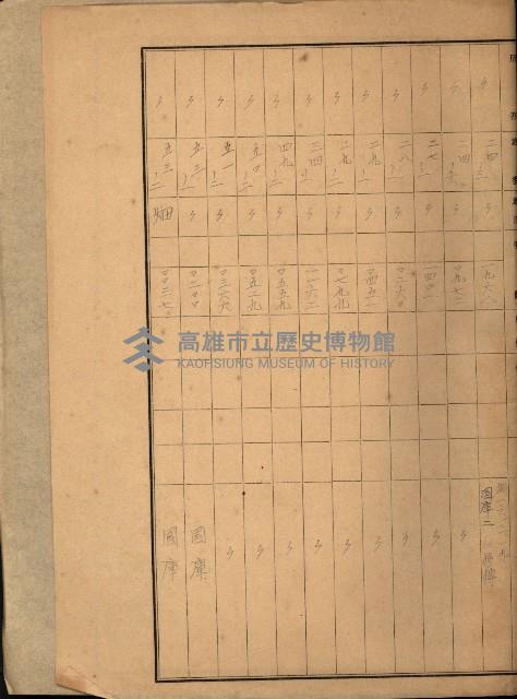 台灣製糖貸下地藏品圖，第32張