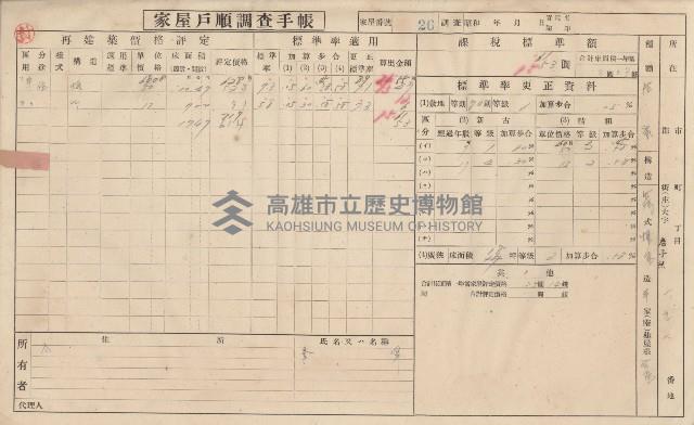 小港庄空地子、店子後家屋戶順調查手帳
（一冊之內一）藏品圖，第32張