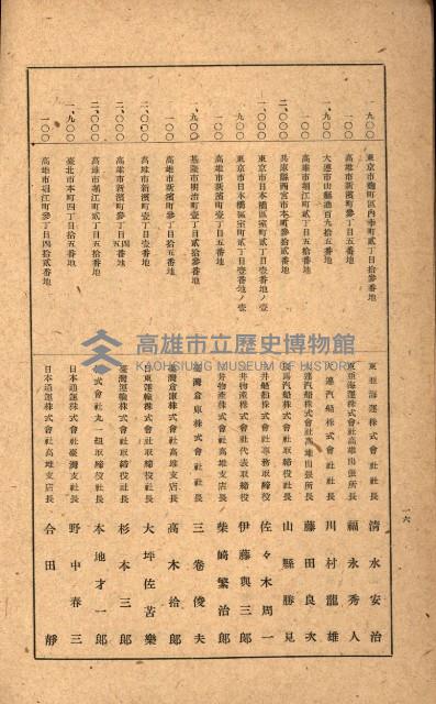 國有財產準貸付願
（高雄市港灣振興株式會社）藏品圖，第33張