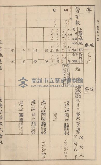 臺灣拓殖株式會社鳳山社有地臺帳（全一冊）藏品圖，第32張