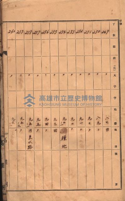 州有土地臺帳（高雄市三ノ三）藏品圖，第32張