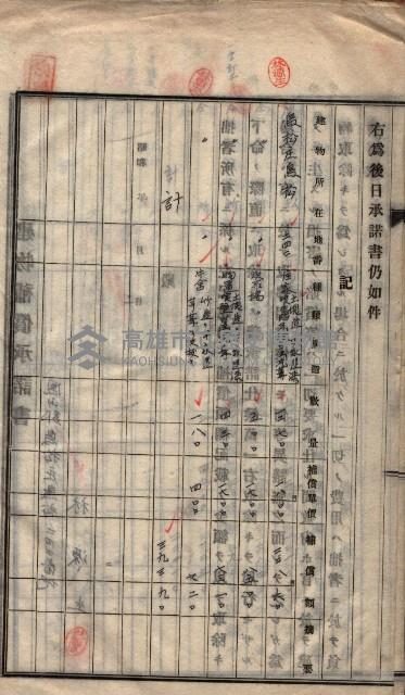 高雄工業用水道用地建物移轉承諾書
（買收關係－卅八之十五）藏品圖，第32張