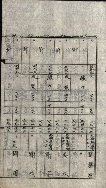 海軍用地水道敷地買收綴藏品圖，第33張