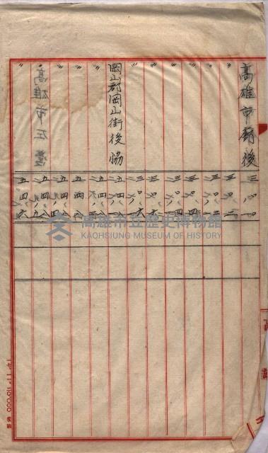 馬臨營第七五號藏品圖，第32張