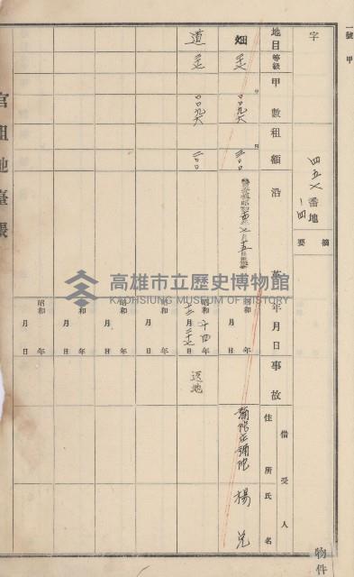 阿蓮庄官租地臺帳（十六冊之內第七號）藏品圖，第32張