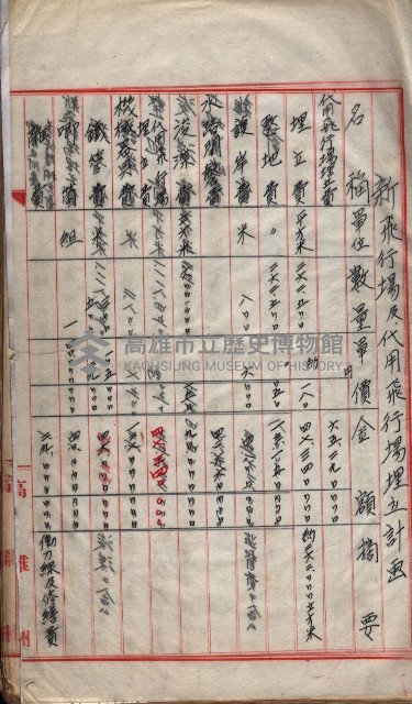 會計檢察院關係書類藏品圖，第31張