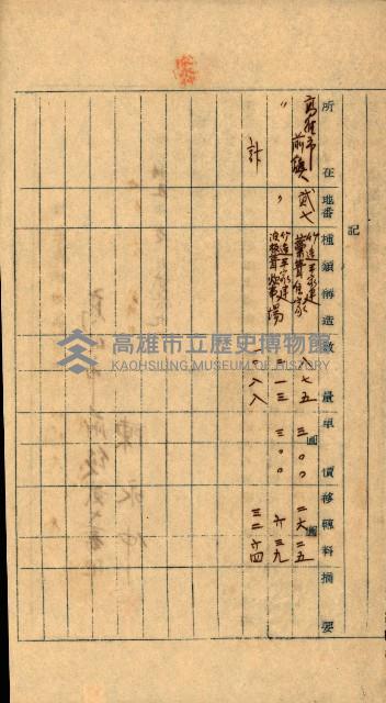 重工業用地買收書類（戲獅甲、前鎮）藏品圖，第34張