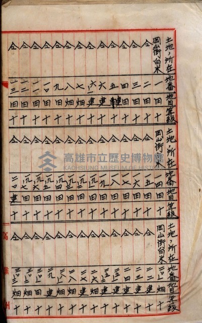 阿公店溪改修工事受益地並等綴藏品圖，第32張
