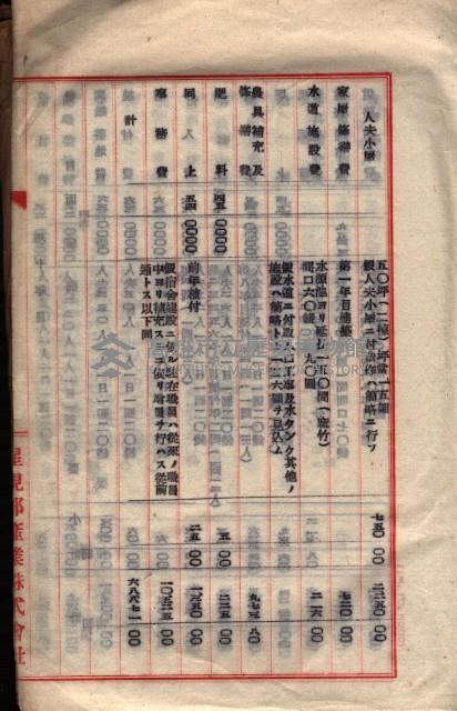 貸渡（旗山郡－被許可人星規那產業株式會社）藏品圖，第32張