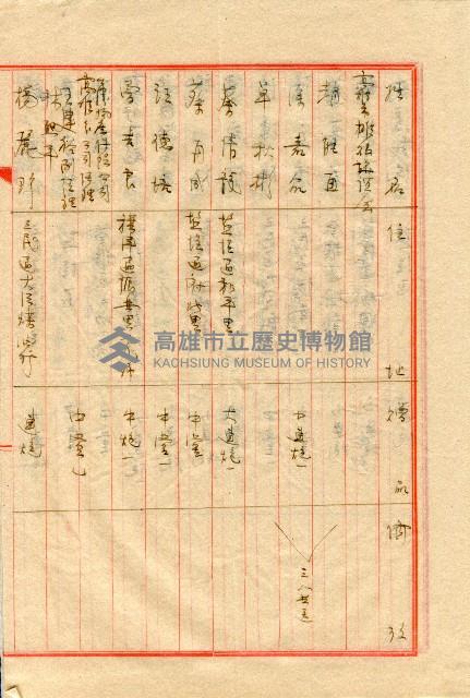 謝掙強連任第二屆高雄市長之各方賀禮清冊藏品圖，第31張