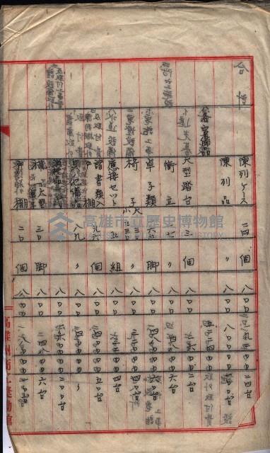 高雄商工獎勵館關係綴
（其之他－十三之五）藏品圖，第32張