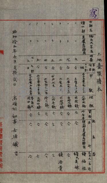 雜件－高雄州
（昭和十五年至十六年）藏品圖，第32張